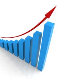 Business Growth Profit Objectives Goals